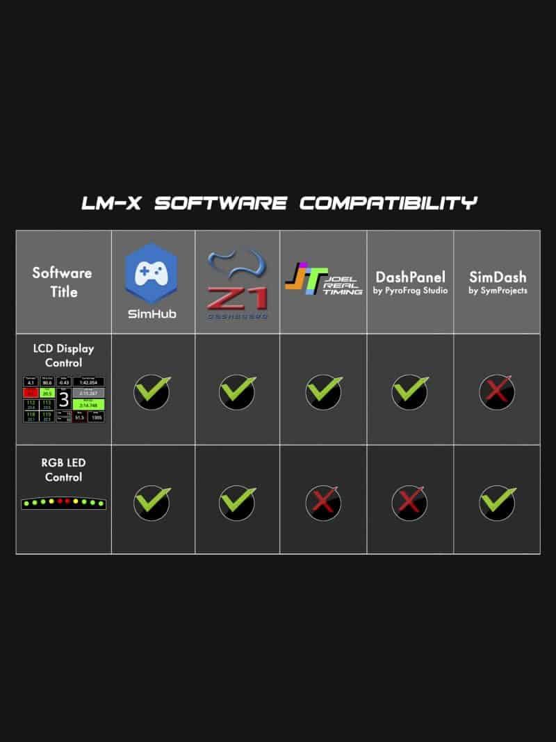 Precisie sim-engineering LM-X+Software